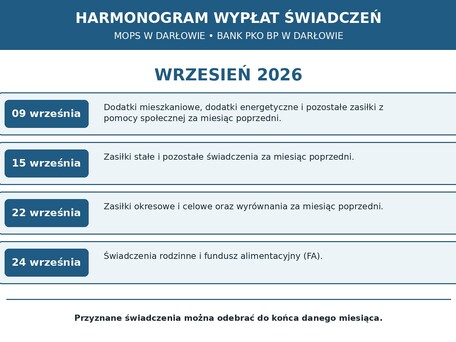 HARMONOGRAM WYPŁAT